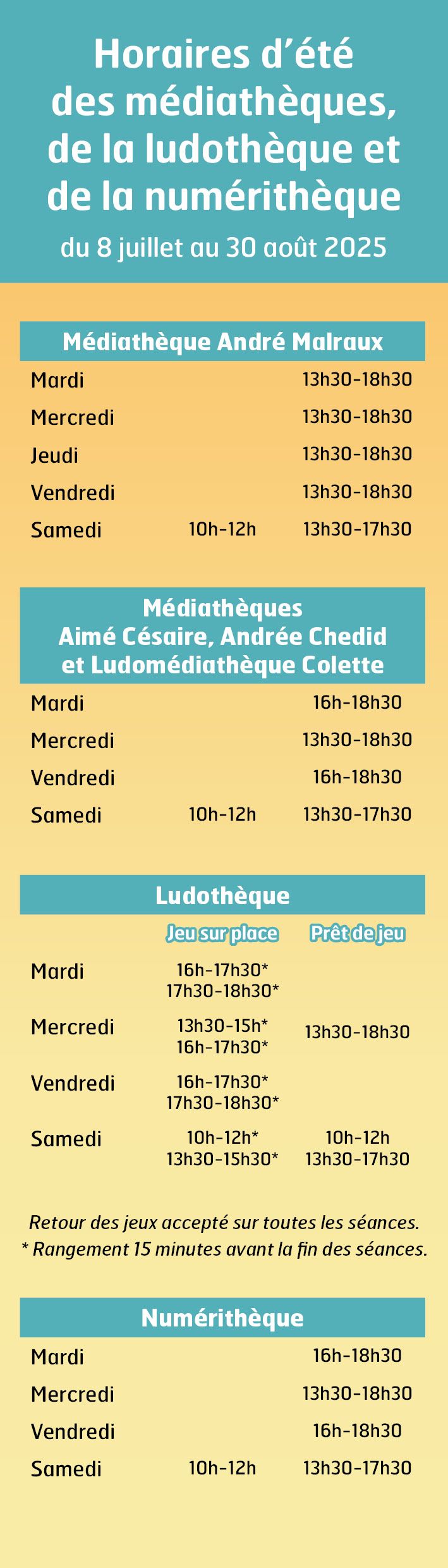 signets horaires ete 2025